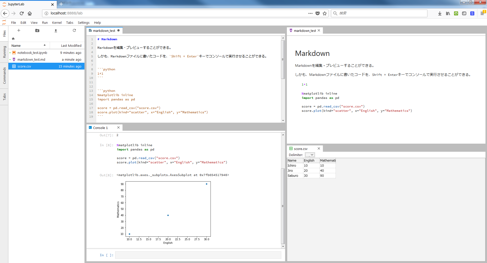 Jupyterの画面その2