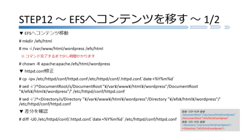 使用したLinuxコマンドの一例