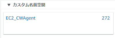 CloudWatchメトリックのカスタム名前空間の画像